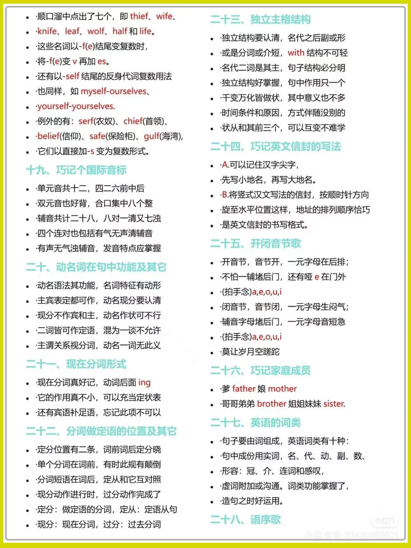 图片[3]燃梦学堂-中小学电子版资料下载：课件/试卷/教案/知识点全覆盖中考英语语法顺口溜燃梦学堂-中小学电子版资料下载：课件/试卷/教案/知识点全覆盖燃梦学堂